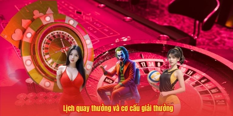 Lịch quay thưởng và cơ cấu giải thưởng