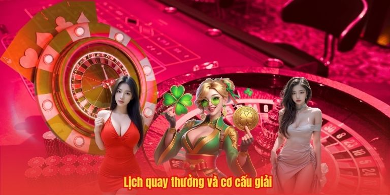 Xổ Số Đà Nẵng Ở 33WIN: Thông Tin Chi Tiết và Hướng Dẫn Chơi 2 Lịch quay thưởng và cơ cấu giải